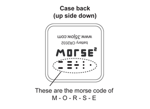 morse-code-meaning-in-the-case-back
